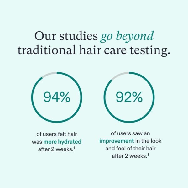 Nutrafol Conditioner, Physician-formulated for Thinning Hair, Moisturizing, Strengthening and Color Safe, Lightweight Protection