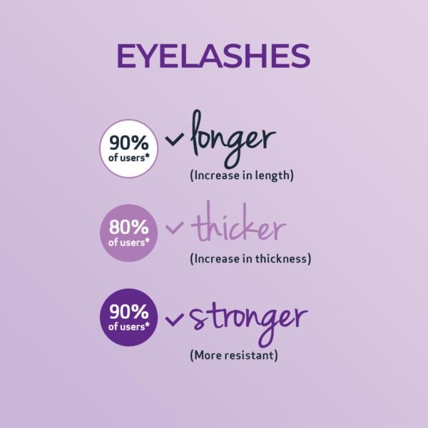 Sesderma SESLASH Eyelash & Brow Enhancing Serum, Transform Your Lashes with This Effective Eyelash Serum & Brow Serum for Beautiful Lashes & Defined Brows, 0.17 fl oz