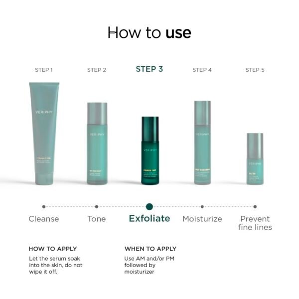 51MK6Em0S4L._SL1000_.jpg Exfoliating AHA Facial Serum | Hydrating & Brightening Solution for Dark Spots, Fine Lines, and Wrinkles | Anti-Aging Hyaluronic Acid Serum for Face | Night Face Serum
