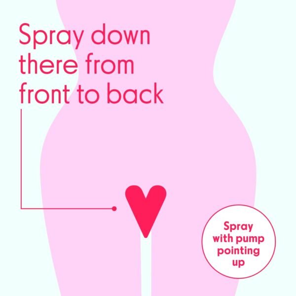 Love Wellness Intimate Skin Support I UTI Prevention and Cleanser Spray I Odor Removal & Itch Relief, Hypochlorous Acid Formula, pH-Balanced & Fragrance-Free, 4 fl oz