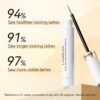 LANBENA Eyelash Growth Serum, Advanced Eyelash Treatment (Eyelash Growth Serum - A)