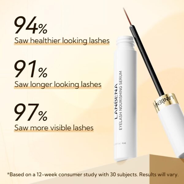 LANBENA Eyelash Growth Serum, Advanced Eyelash Treatment (Eyelash Growth Serum - A)