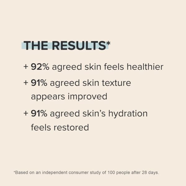 Paula's Choice Retinol Skin-Smoothing Body Treatment, Lotion with Shea Butter, Vitamin C & E Lotion, All Skin Types, Anti-Aging Moisturizer, Reduce Dryness, Dehydration, Dullness, Fragrance-Free, 4oz