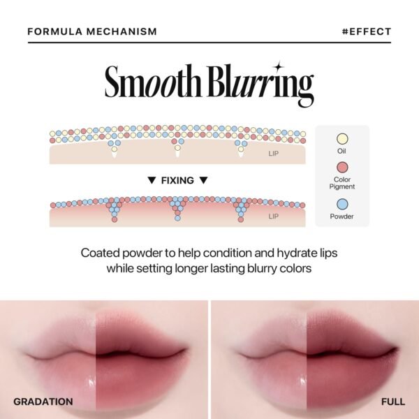 6114IT7sJeL._SL1500_.jpg Nature Republic Light on Velvet Tint (06 MOOD PLUM), Liquid Lipstick, lip tint, Blur effect, lip& cheek, nude lip,Soft Creamy Matte Finish Lip, Velvety, lip stain, High Pigment, Korean Lip Makeup