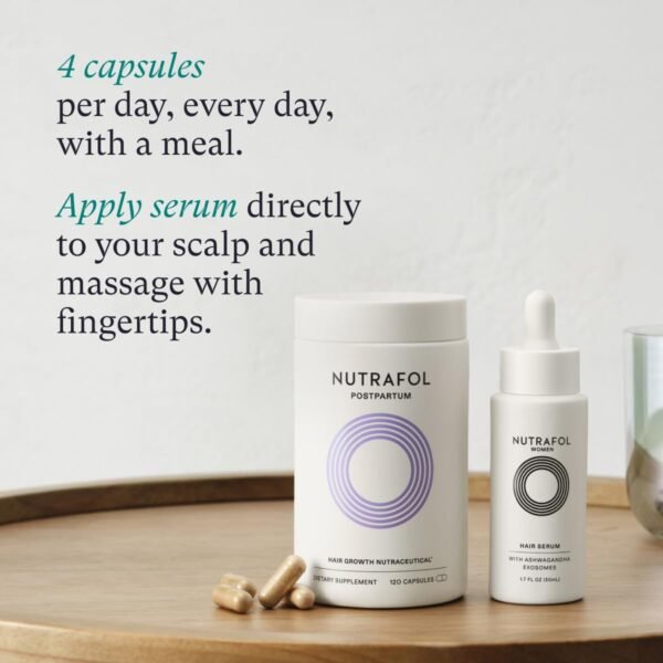 Nutrafol Postpartum Hair Growth Supplements and Hair Serum, Clinically Tested for Visible Thickness and Strength - 1 Month Supply, 1.7 Fl Oz Bottle