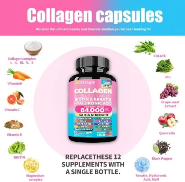 Cosmic Glow Blend Collagen Peptides Types I, II, III, V & X MCG Biotin Keratin Hyaluronic Acid MSM Vitamin A Vitamin C Vitamin E Folic Acid Zinc Magnesium with Grape Seed, (90 CAPS)