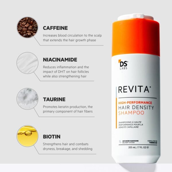 DS Labs Revita Shampoo – High-Performance Hair Density Shampoo, Volumizing & Thickening, Fuller, Healthier-Looking Hair, Sulfate & Silicone Free, For Men & Women, 205mL