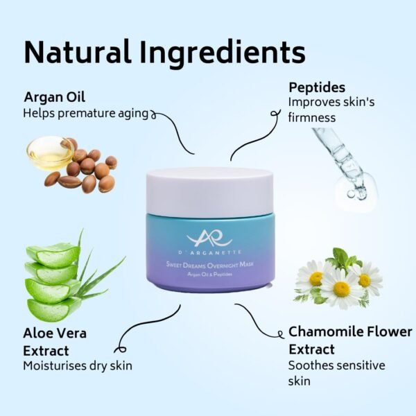 615PG3ZDCfL._SL1080_.jpg D'Arganette Sweet Dreams Sleeping Mask with Antioxidant-rich Argan Oil, Peptides, and Niacinamide– Radiance Boosting Hydrating Face Moisturizer For Dry Skin - 3.4 oz- Made In USA