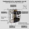 Thermostatic Shower System Matte Black, STARBATH Shower Faucets Sets 12+ 6" Wall Mount Rain Shower and 2 in 1 Handhled, Can Use All at Once, Push Button 3 Modes Valve and Trim Kit Complete Shower Set