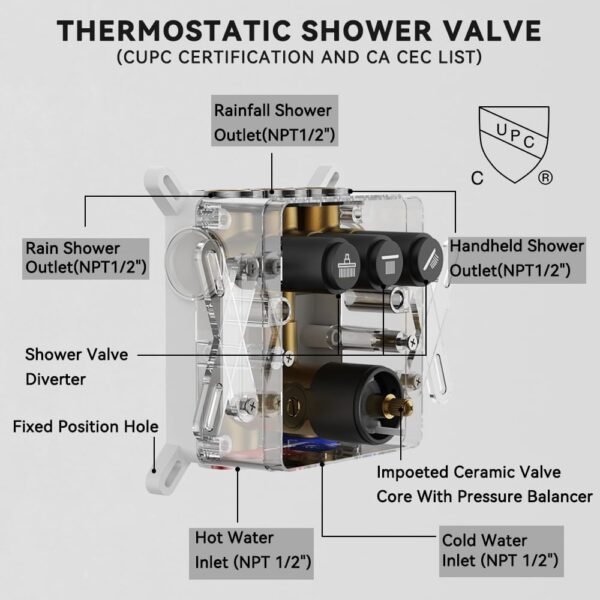 Thermostatic Shower System Matte Black, STARBATH Shower Faucets Sets 12+ 6" Wall Mount Rain Shower and 2 in 1 Handhled, Can Use All at Once, Push Button 3 Modes Valve and Trim Kit Complete Shower Set