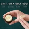 6165h2cNdDL._SL1002_.jpg Retinol Face Cream Firming Anti Ageing Facial Care Cream Reduces Wrinkles And Fine Lines