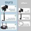 Shower Faucet Set Matte Black Shower System,Bostingner Five Function Diverter Shower Faucet with 2 in 1 Handheld,10'' Ceiling Mount and 6’‘ Wall Mount Shower Head Rainfall Shower Set with Valve