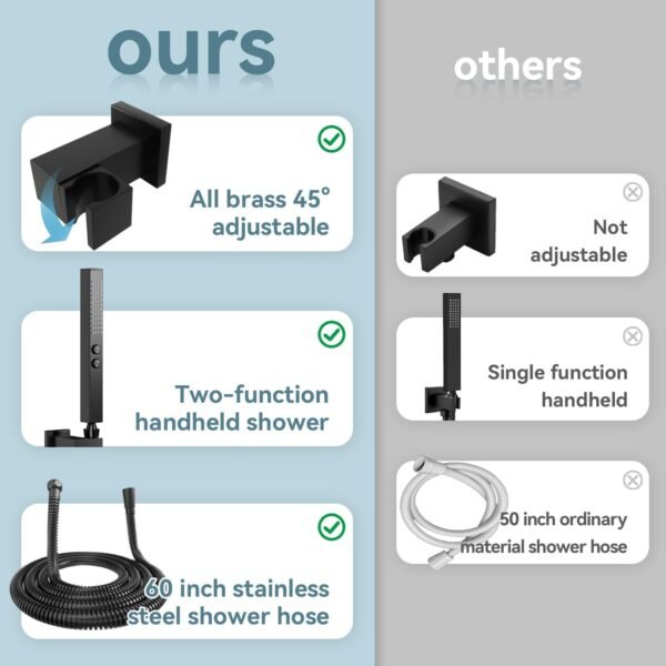 Shower Faucet Set Matte Black Shower System,Bostingner Five Function Diverter Shower Faucet with 2 in 1 Handheld,10'' Ceiling Mount and 6’‘ Wall Mount Shower Head Rainfall Shower Set with Valve