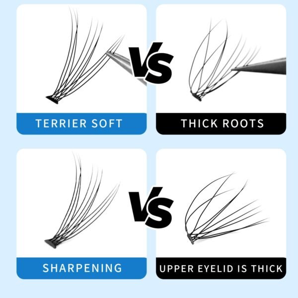 Bodermincer Lash Extension 240pcs C Curl 10D/20D Cluster 8/9/10/11/12mm,10/11/12/13/14mm,12/13/14/15/16mm Mixed Individual Cluster Lashes (10D+20D 8/9/10/11/12mm and Under Eyelashes)