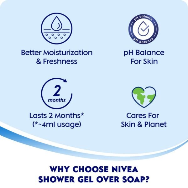 Nivea Bath Shower Water Lily Oil, 250 ML, Moisturizing Skin Cleanser with Oil Pearls and Water Lily Fragrance