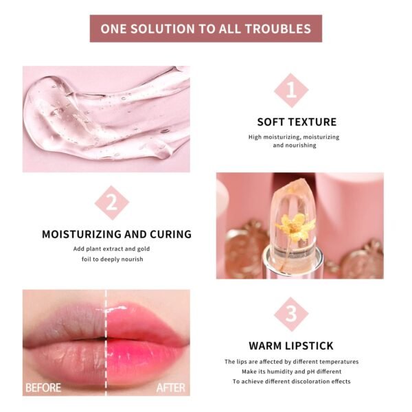 61Bj46Sf9JL._SL1500_.jpg 6 Pcs/Set Flower Jelly Lipstick Set Temperature Change Moisturizer Long Lasting Nutritious Balm Magic Color Change Lip Gloss