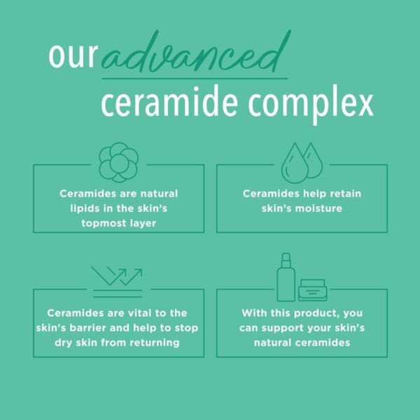 Curel Hydra Therapy In Shower Lotion, Itch Defense Body Moisturizer with Advanced Ceramide Complex, Vitamin E, & Oatmeal Extract, 12 Oz