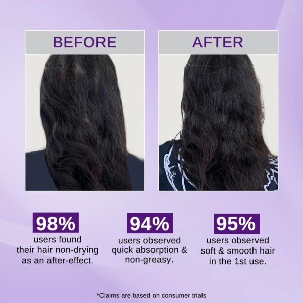 Bare Anatomy Nature x Science Rosemary Water Spray for Hair Growth & Hair Thickness with Rice Water |100% Natural Extract | Soft & Smooth Hair| Controls Hairfall| Non-Greasy & Fast Absorbing | 200ml