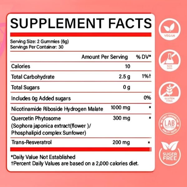 NAD+ Gummies Supplement for Anti-Aging, Energy & Focus Boost | Resveratrol, Nicotinamide Riboside | Strawberry Flavor,Vegan, Sugar-Free, 60 Count (Pack of 2)