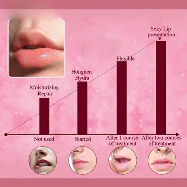 61F6qAFKQeL._SL1000_.jpg Lip Mask, 30PCS Collagen Crystal Pink Care Gel Pads, Moisturizing Anti-Wrinkle Anti-Aging Firm Hydrate Lips, Remove Dead Skin Fine Lines Moisture Essence Make Your Dry Lip Attractive Sexy