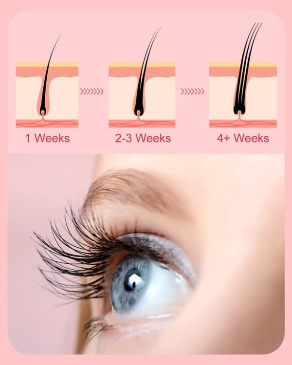 Lash Serum Based On Botanical Formula, Lash Essential Serum For Nourishing Lashes & Brows (5ML, 5-Month Supply) (pink)