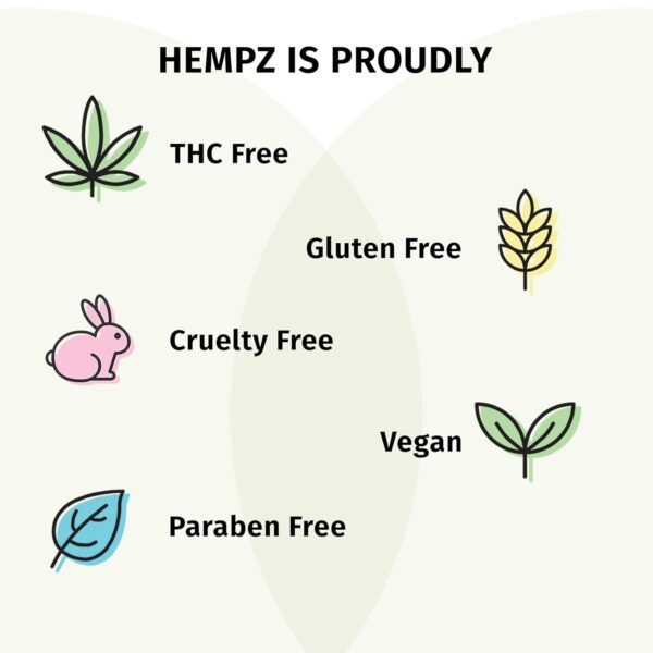 61G0HzimStL._SL1500_.jpg HEMPZ Herbal Ultra Moisturizing Lip Balm - Lip Treatment for Dry Cracked Lips, Provides Hydration and Nourishment for Men and Women - Premium, 100% Pure Natural Hemp Seed Oil - .44 oz