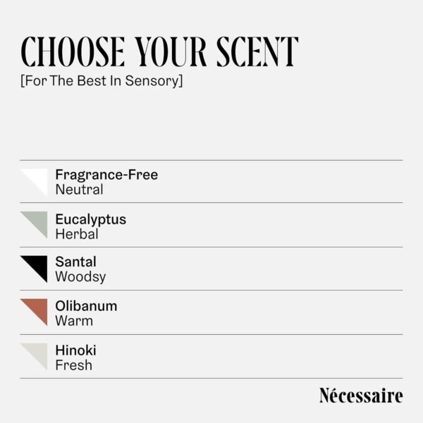 61HEAWiwqOL._SL1500_.jpg Nécessaire The Body Lotion with Pump. Santal. Multi-Peptide Firming Lotion to Moisturize, Firm, Strengthen. 2.5% Niacinamide, Vitamin C/E + Omega 6/9. 450ml / 15.2 fl oz