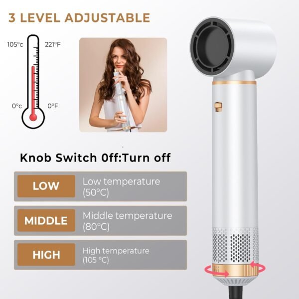 Hair Dryer Brush 5 in 1, Negative Ion Blow Dryer Brush Set Upgrade Hot Air Brush As A Gift for Straight/Curl/Drying/Smoothing Air Styler Curling Wrap Air Curler, Curling Iron Hair Styling Tools