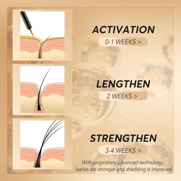 Eyelash Growth Serum – 15 Plant Extracts for Longer Lashes, Natural Beauty Enhancement,eye lash serum growth(Bronze Dusk)