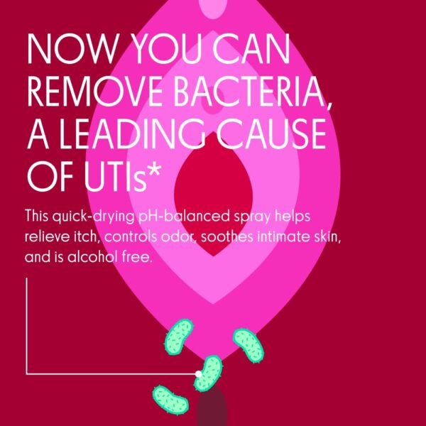 Love Wellness Intimate Skin Support I UTI Prevention and Cleanser Spray I Odor Removal & Itch Relief, Hypochlorous Acid Formula, pH-Balanced & Fragrance-Free, 4 fl oz