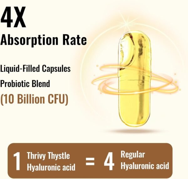 19-in-1 Hyaluronic Acid Capsules - Hylunaric Acid 1200 mg, with Collagen Peptides, Vitamin C, Phytoceramides - for Skin, Eyes, Gastrointestinal, Bones Support (1 Pack)