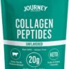Collagen Peptides Powder, Unflavored, 1 lb – Supports Hair, Skin, Nail, Bone & Joint Health – Hydrolyzed, Grass-Fed, Gluten-Free, Keto-Friendly, Zero Sugar Protein Supplement.
