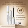 LANBENA Eyelash Growth Serum, Advanced Eyelash Treatment (Eyelash Growth Serum - A)