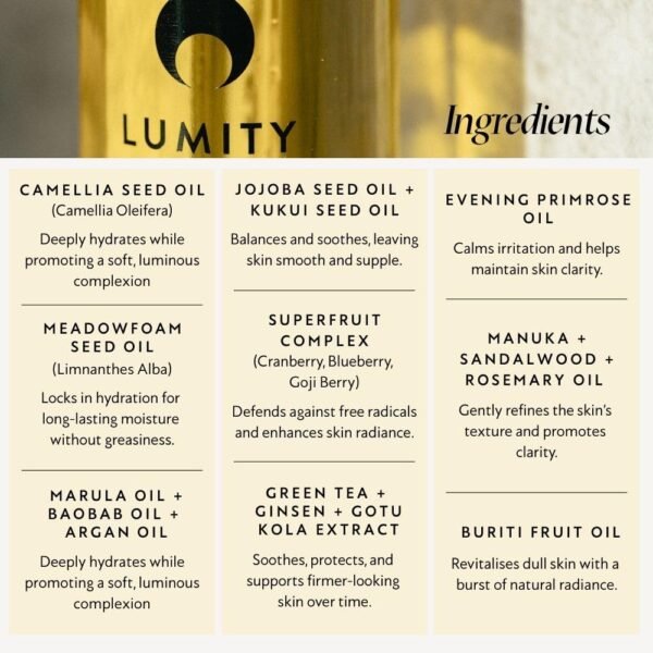 LUMITY Award-Winning Natural Moisturising Anti-Ageing Natural Facial Oil For Fine Lines And Wrinkles - Argan Oil, Jojoba Seed Oil, Green Tea Leaf Extract,