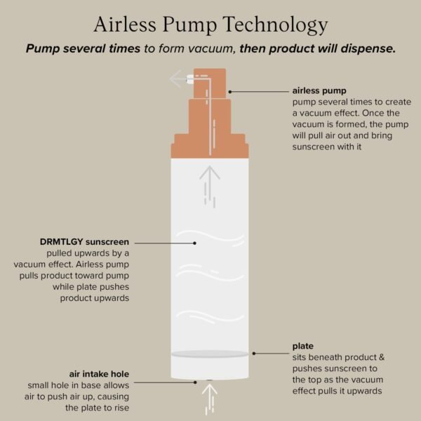 DRMTLGY Anti-Aging Tinted Moisturizer SPF 46 – Sheer Face Sunscreen & Lightweight Makeup with Broad Spectrum UV Protection – Hydrating Skin Care & Face Moisturizer – FSA HSA Eligible (1.7 oz)