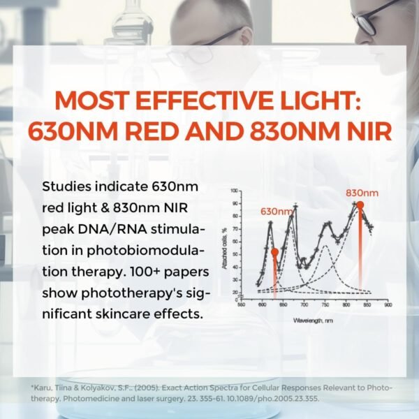 61TNRBGgKRL._AC_SL1200_.jpg Neck & Décolleté Firming Beauty Device – LED Light Therapy Skin Tone and Texture Enhancement, 630nm and 830nm Dual Wavelengths Emission LED Device, Liquid Silicone