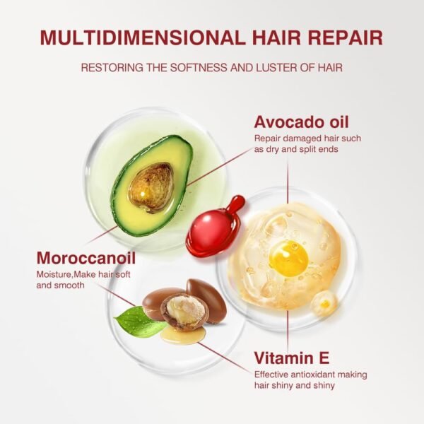 Hair Styling Serum Oil for Frizzy & Dry Hair, Hair Treatment Serum - no Rinse with Argan Macadamia & Avocado Oils - Vitamins A, E, Pro B5 - Conditioner for Women & Men 40 Capsules