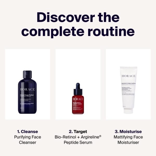 HORACE Bio-Retinol + Argireline Peptide Face Serum for Men - For Wrinkles, Dark Spots and Elasticity - Vegan Skin Care for All Skin Types - Unscented, 30ml