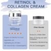 Instant Face Lift Cream with Retinol,Collagen & Hyaluronic Acid,Retinol Face Moisturizer for Wrinkles, Neck & Décolleté, Neck Firming Cream for Women & Men, 1.7 Fl Oz