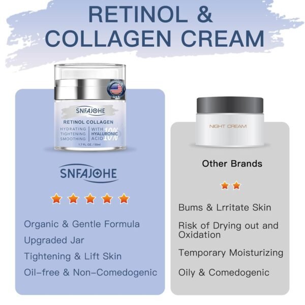 Instant Face Lift Cream with Retinol,Collagen & Hyaluronic Acid,Retinol Face Moisturizer for Wrinkles, Neck & Décolleté, Neck Firming Cream for Women & Men, 1.7 Fl Oz