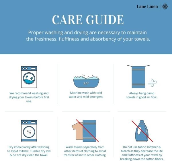 LANE LINEN Pack of 24 Washcloths Set - Spa & Salon Quality - 100% Mercerized Cotton Face Towels - Ring Spun, Very Soft & Absorbent Wash Cloths for Showering - Fingertip Towels - 13"x13", Space Grey