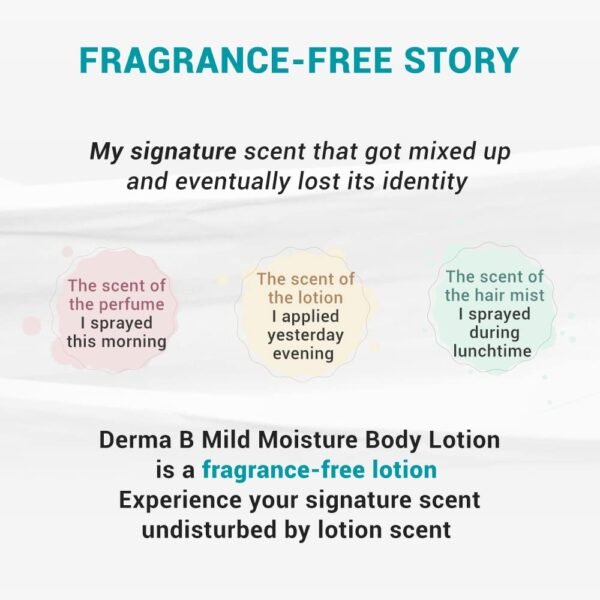 DERMA B Mild Moisture Body Lotion, Fragrance-Free Non-Irritating Body Moisturizer for Dry & Sensitive Skin with Witch Hazel, Unscented Fast-Absorbing Moisturizing Korean Skincare,13.5 Fl Oz,400ml