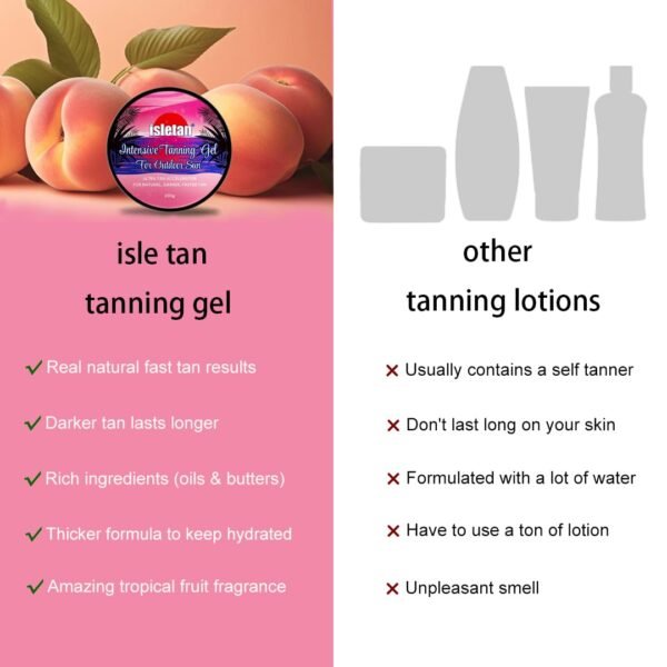 intensive tanning gel peach, tanning gel for outdoor sun, 200g