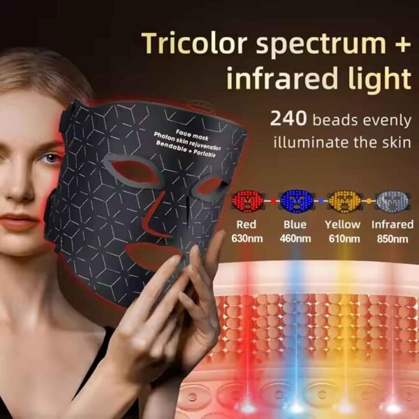 Red Light Therapy for Face Mask Nir Infrared Face Masks, Red and Blue Light Therapy for Face, 3000mAh Rechargeable Remote Facial Skin Care Mask, Professional Home Skincare (Black)
