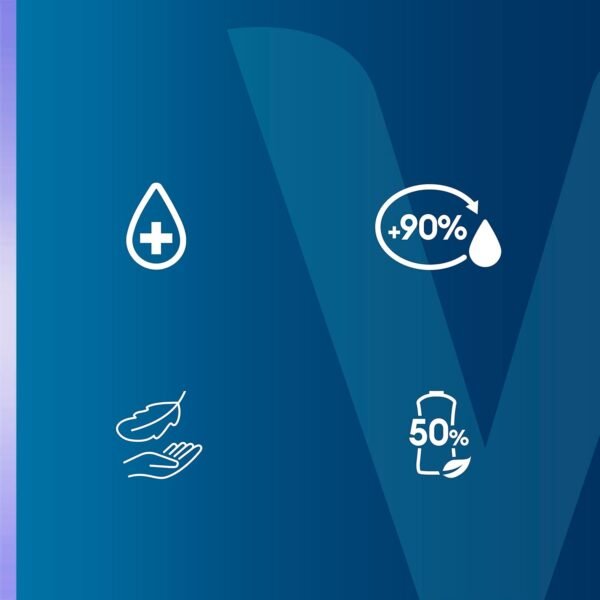 Vaseline Intensive Care Calm Healing Body Lotion 3 count for Dry Skin Made with Ultra-Hydrating Lipids and Lavender Extract to Heal and Restore Dry Skin 20.3 oz