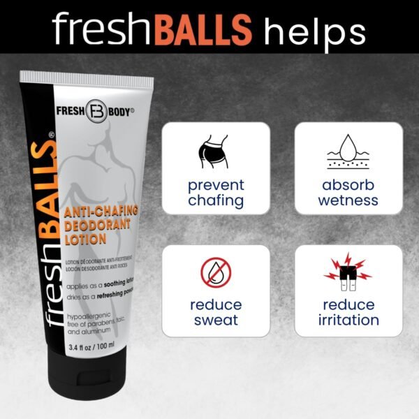 FRESH BALLS Lotion | Anti-Chafing Comfort Men's Soothing Cream to Powder Ball Deodorant and Hygiene for Groin Area, 3.4 fl oz (Pack of 2)