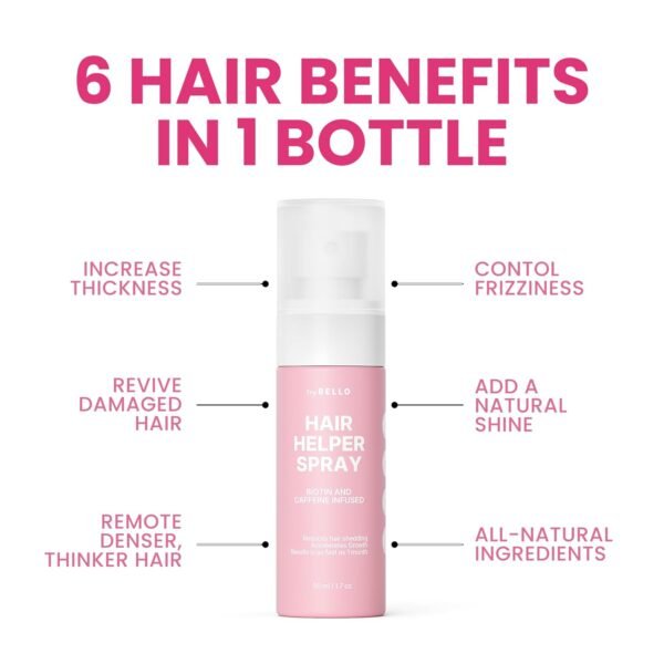 Hair Helper Spray - Growth Serum With Biotin & Castor Oil - Caffeine Infused Treatment for Thicker, Fuller Hair - Repair Thinning Naturally - Vegan, Cruelty-Free Formula
