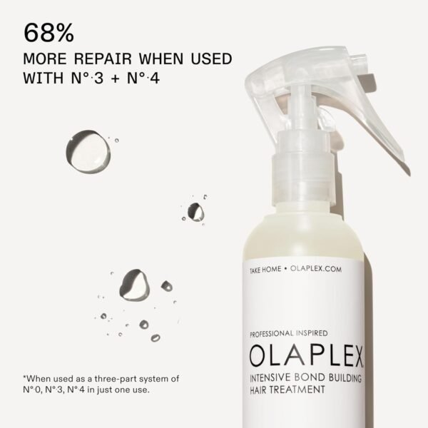 Olaplex No. 0 Intensive Bond Building Hair Treatment, Repairs, Protects, & Strengthens All Hair Types, 5.2 fl oz