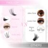 61oHj8VIJrL._SL1500_.jpg Fadlash DIY Lash Clusters Individual Eyeslash Extensions Volume Lash Clusters Thick Band Wispy Natural Eyelash Extension Large Tray (40D-0.07-D, 8-16mm)