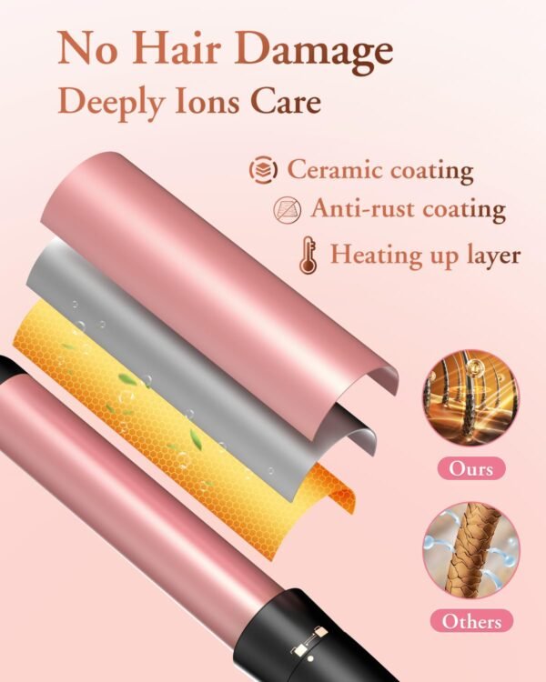 61oLn6oPkCL._SL1500_.jpg 5 in 1 Wand Curling Iron-Kinked Curling Wand Set with Flat Iron Hair Straightener, 3 Barrels Hair Crimper, 3 Ceramic Curling Irons (0.35"-1.25"), 2 Temps Fast Heat Hair Waver Curler with Glove & Clip